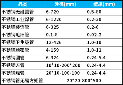 产品规格.jpg